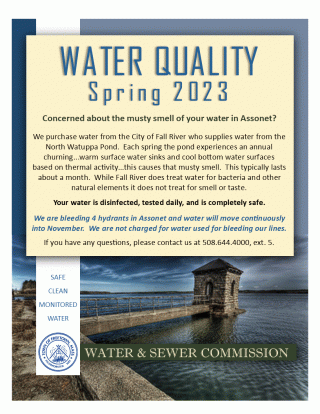 spring water quality