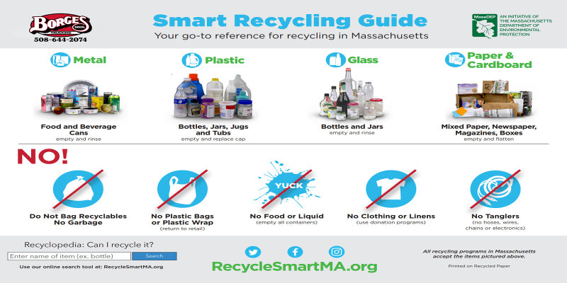 Borges Smart Recycling Guide